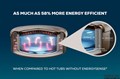 Bestway 6001D /Надувная джакузи-СПА бассейн Miami EnergySense AirJet 6 Dark Blue / Ø 196x66 см - фото 101309
