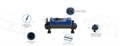 Электронагреватель Elecro Flowline 2 Titan 6кВт 380В - фото 90774 Электронагреватель Elecro Flowline 2 Titan 6кВт 380В - фото 90774